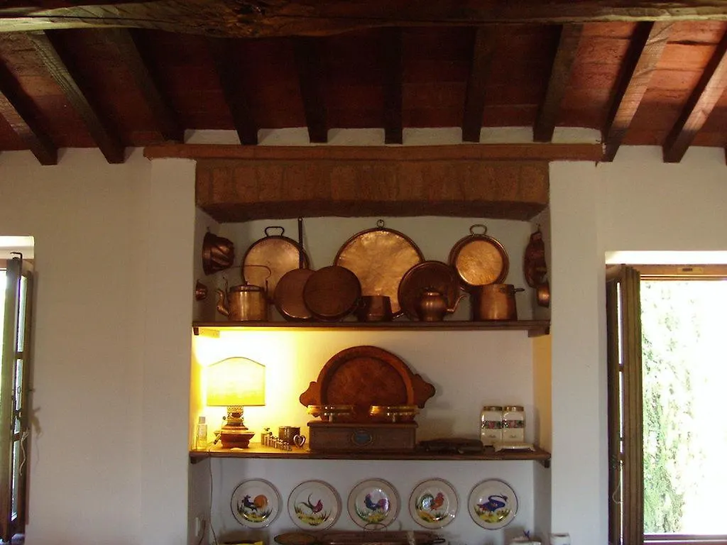 Old Stonehouse Montepulciano Con Piscina Apartment Torrita di Siena